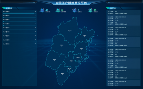 最前沿┃中国电气设备检测行业发展趋势分析